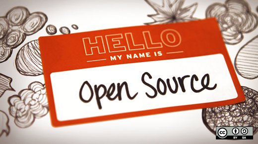 open source tweet media