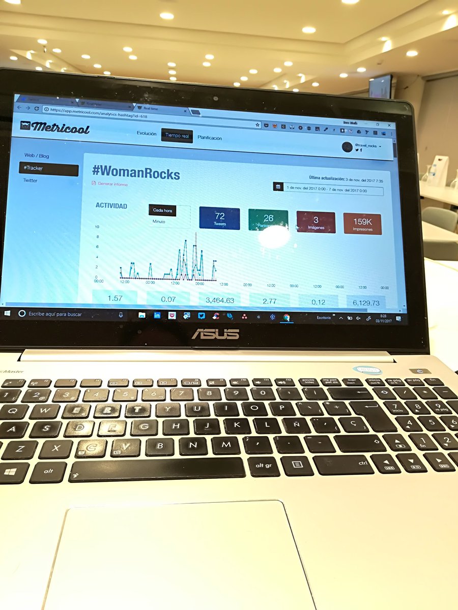 travel_rocks's tweet photo. ¡Controles preparados y analíticas a topeee con @Metricool_es en @iberostarmca  #WomanRocks https://t.co/WNaQYWhjOO