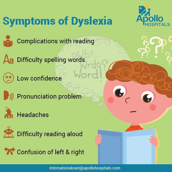 ApolloInter's tweet photo. It's time to know about the Dyslexia-ReadingDisorder.
#ReadingDisorder https://t.co/9sqj0eW4Pj