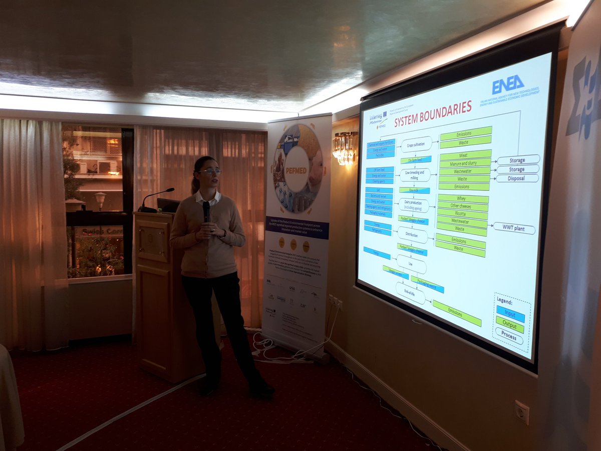 PEFMEDPLUS's tweet photo. #LCAexperts disscussing about #environmentalfootprint in #agrofoodindustry in 9 #Mediterean regions at @PEFMEDproject meeting in #Athens https://t.co/HgTDGumTu8