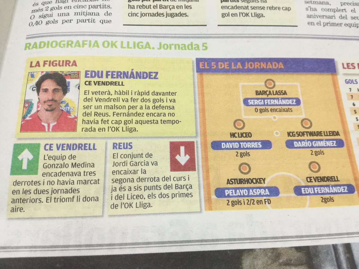 <a href="/EduFdez6/">Edu Fernandez Brunet</a> és jugador figura de la radiografia de la Jornada 5 de l'OK Lliga de L'Esportiu <a href="/lesportiucat/">L'Esportiu de Catalunya</a> #oklliga