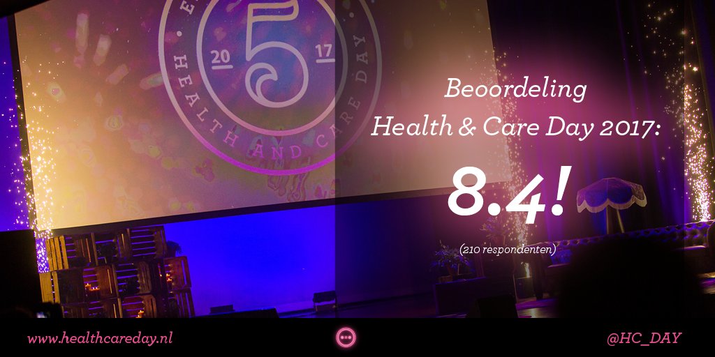 De Health &amp; Care Day 2017 wordt door 210 respondenten beoordeeld met gemiddeld een 8.4! Wij zijn enorm trots op dit resultaat #hcday17