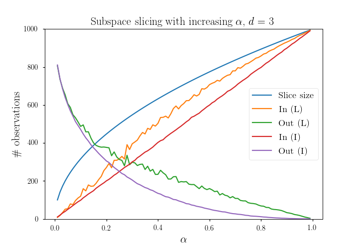edouardfouche's tweet photo. When your experimental results start looking like some kind of modern art, is it a good sign? I personally think so ! https://t.co/yOK0rKEzyc