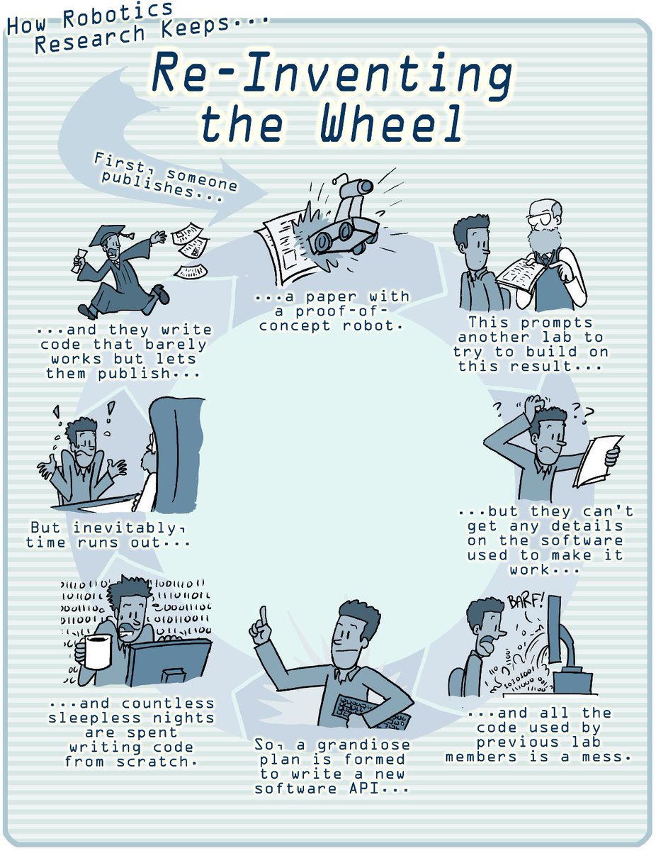 Open Robotics tweet media