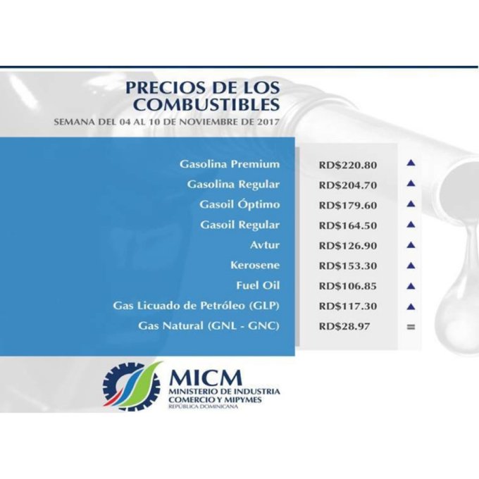 Ver imagen en Twitter
