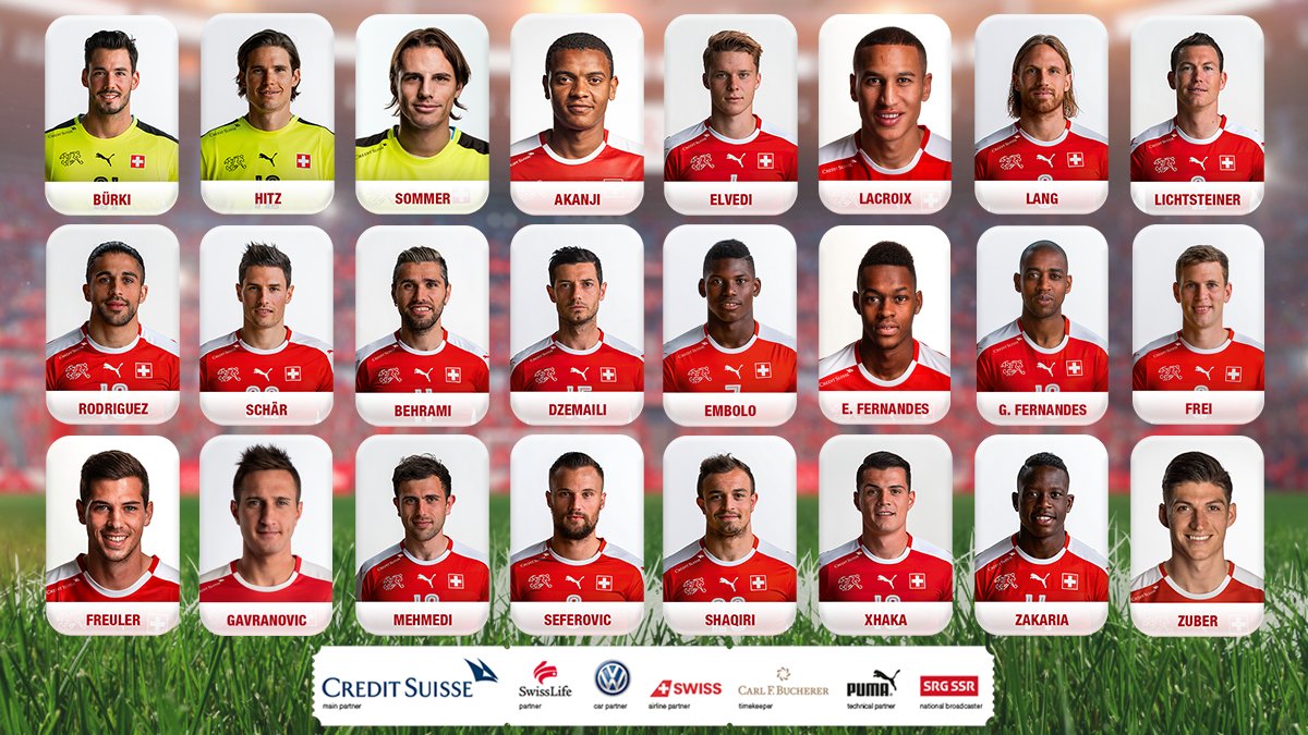 Switzerland World Cup Squad FIFA World Cup Qatar 2022 squads After