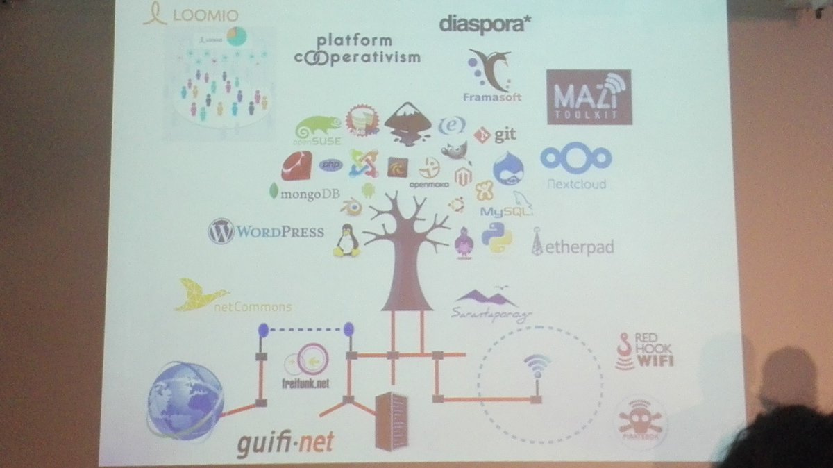 SeguimFils's tweet image. Panayotis Antoniadis #swapimal necessitat de connectar la internet lliure amb els contextos locals presencials i articulació regional