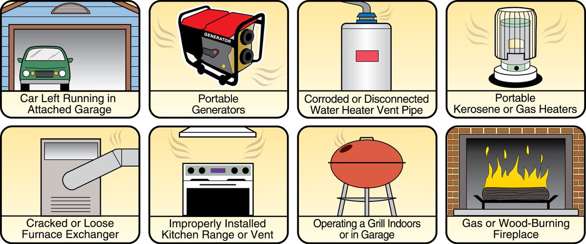 DEPUTYHOFFMANN's tweet photo. Know the sources of carbon monoxide.  Prevent CO and install CO alarms. #COWeek2017 FMI: https://t.co/zKvz65KdHP https://t.co/7xrcyiUSvh