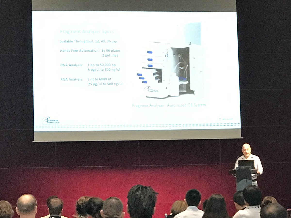 wamoyal's tweet photo. Danilo Tait, Director European Operations @AATI_US presented the #FEMTOPulse at the PacBio #PBUGM. Big success ! https://t.co/HOrZuit8oB
