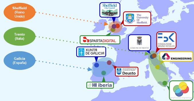 CemitBande's tweet photo. #Bande participando en el proyecto  #Europeo #Simpatico  junto con #Sheffiels (#ReinoUnido) y #Trento  (#Italia ) @CemitBande https://t.co/t3BlOWqSfK