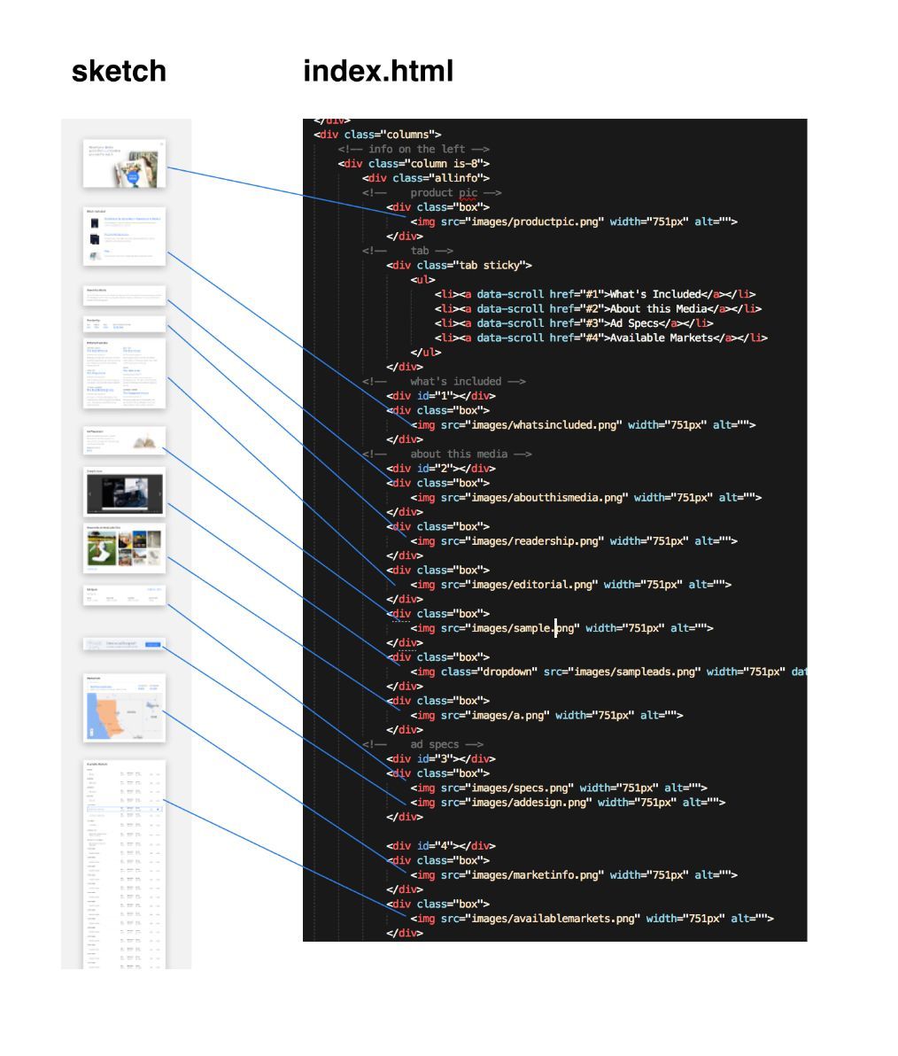 设计师制作网页设计原型的进阶方案：创建 html、js 版测试网页。设计师会一点前端代码，工作会方便很多，跟程序员交流、彼此也少一点偏见 #设计进阶 // Next-level Prototyping for Web Design https://t.co/suQx8qCLWe https://t.co/7VfGiYCpma 1