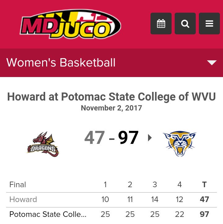HCCWBB's tweet photo. You'll NEVER be brave if you ONLY shine when wonderful things happen to you! #Nolosses #onlylessons #Startedatthebottom #babystep #truegrind https://t.co/3h2pNXksUv