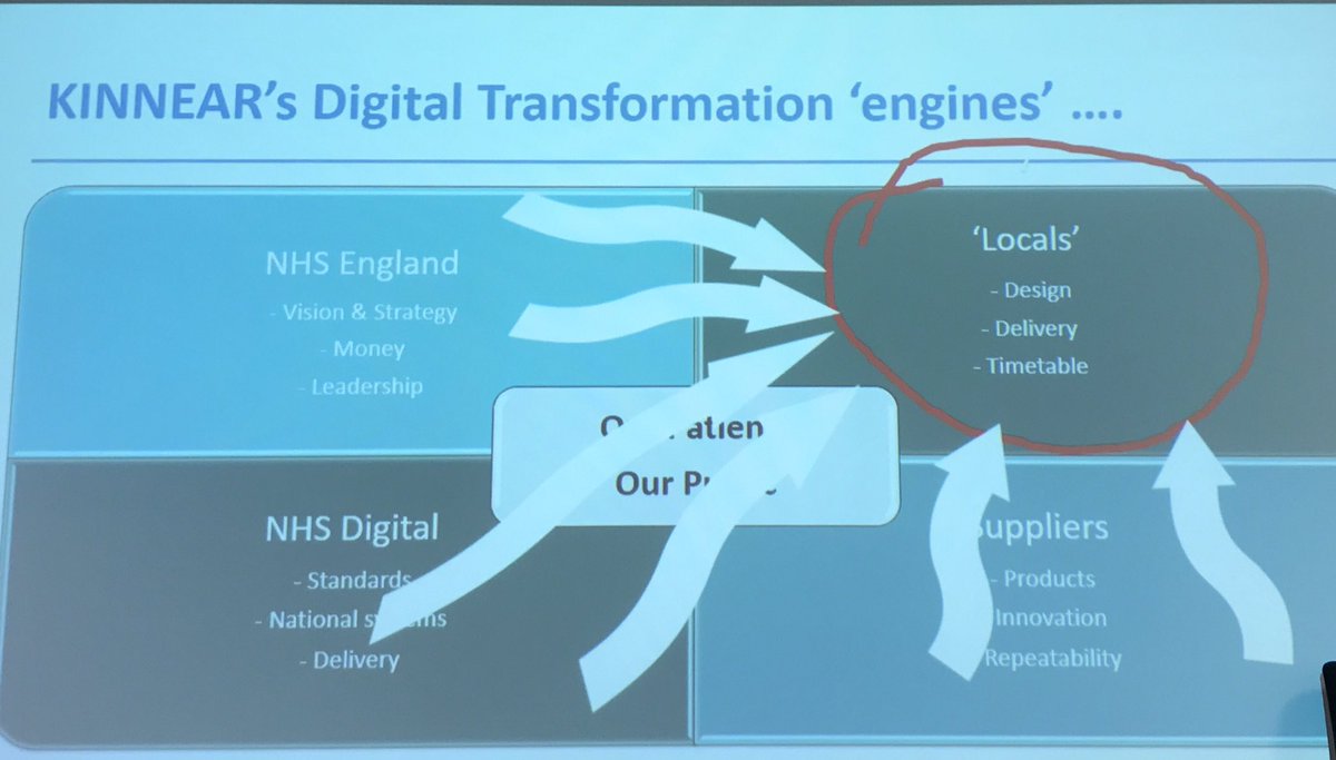MedeAnalyticsUK tweet media