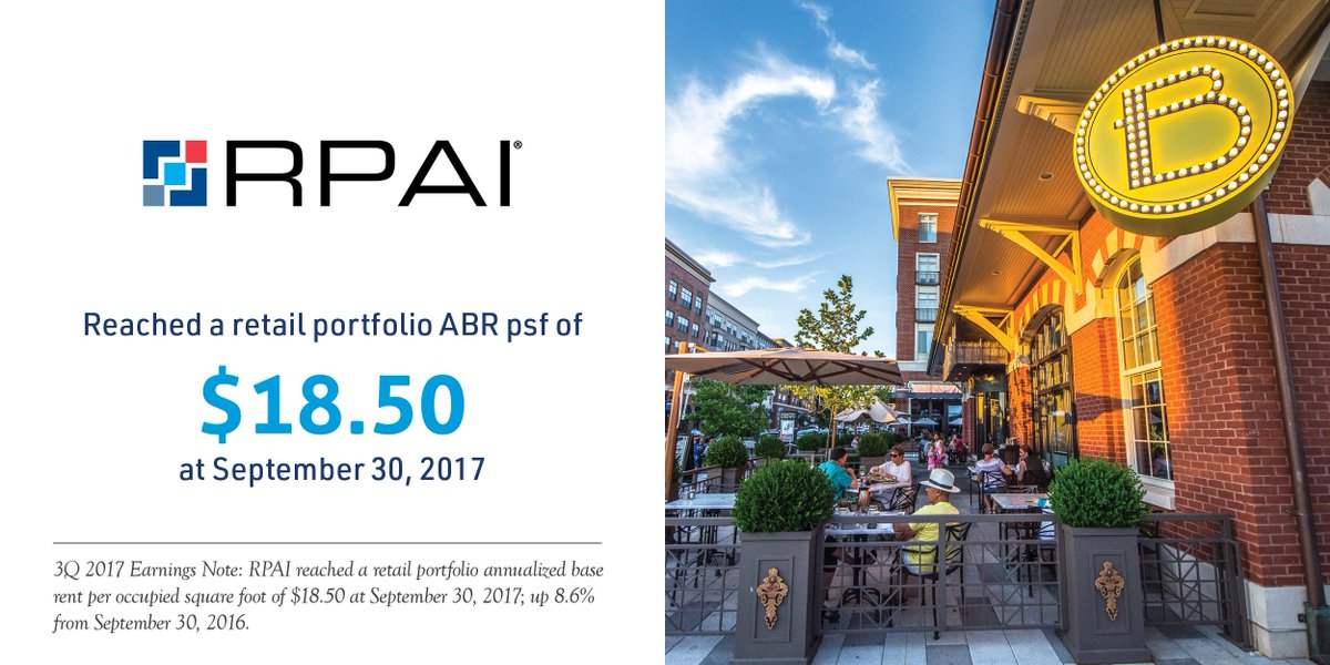$RPAI reached a retail portfolio annualized base rent per occupied square foot of $18.50 at September 30, 2017. bit.ly/RPAI3Q2017