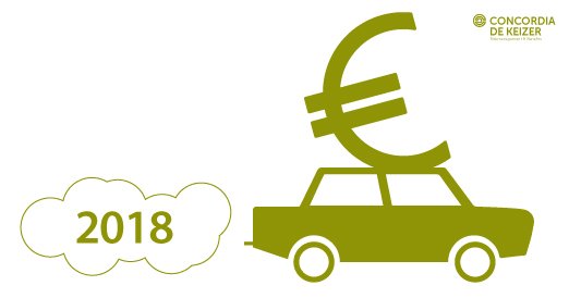 ConcordiaKeizer's tweet image. Ontwikkelingen #autoverzekeringmarkt 2018: wij vertellen u meer! bit.ly/2zanITZ #autopremie #schadelast #affectieschade #automotive