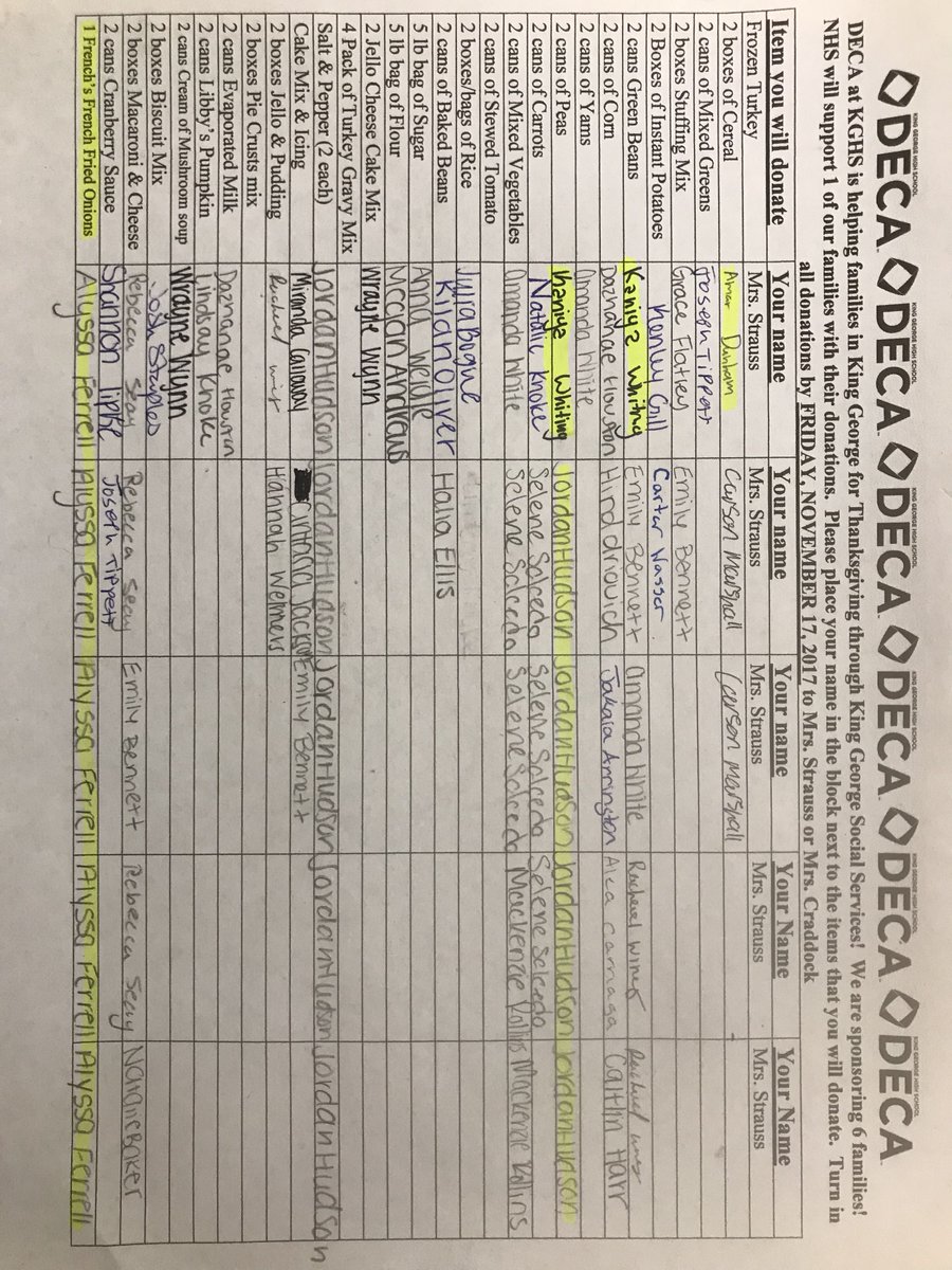 Don’t forget to sign up to help families for thanksgiving! Come to room 225 to sign up! Remember to bring in your food by November 17th!