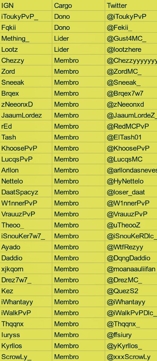 TeamSUPR3MeZ's tweet photo. #TSZOP
33/40 https://t.co/CqsZetSS8d
