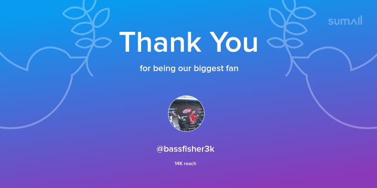 Our biggest fans this week: <a href="/bassfisher3k/">Tim Zdrazil</a>. Thank you! via sumall.com/thankyou?utm_s…