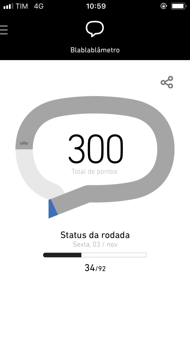 Que comece o Jogo !!
#BetaQuerLab