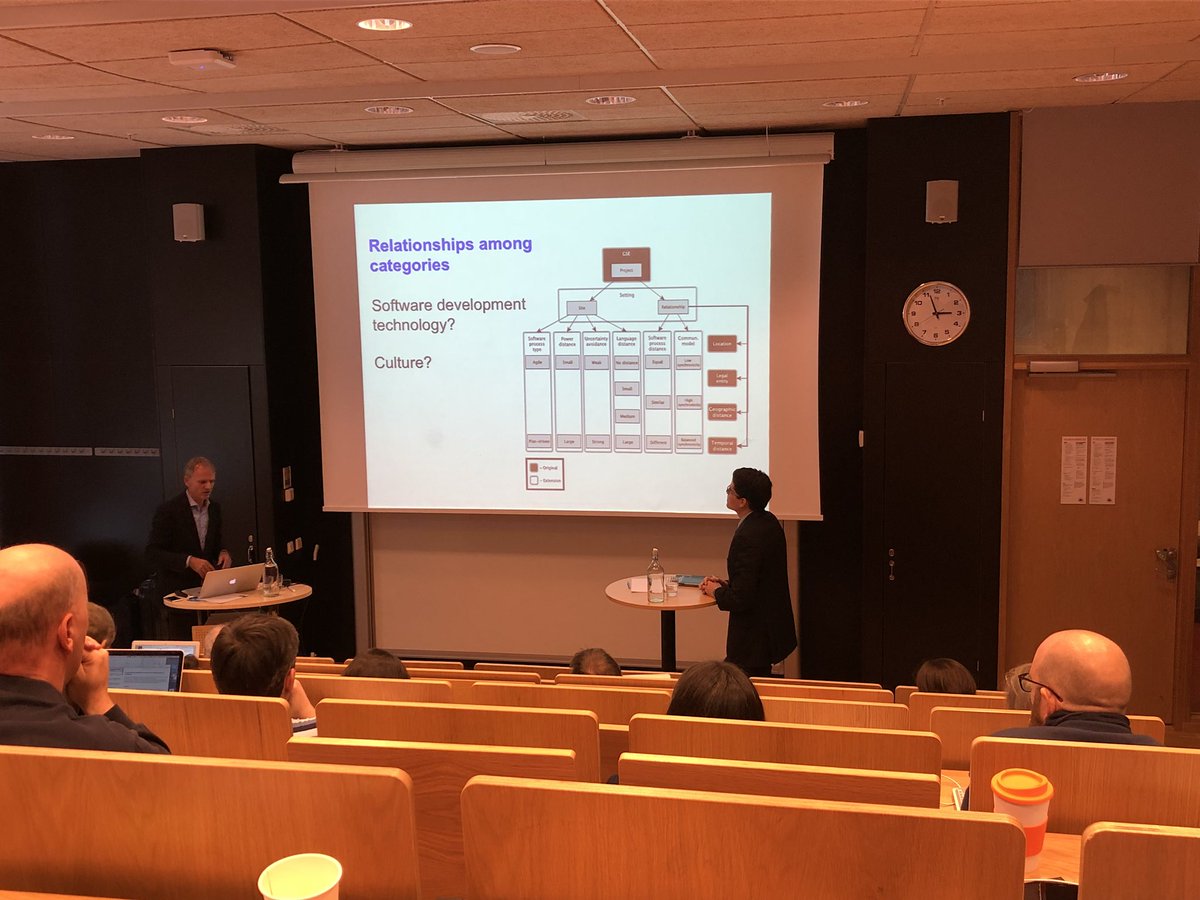 naumanghazi's tweet photo. Doctoral defense of Ricardo Britto @rbritto82 at BTH. Opponent Prof. Dag Sjøberg from Oslo University https://t.co/x3xj1qxHTx