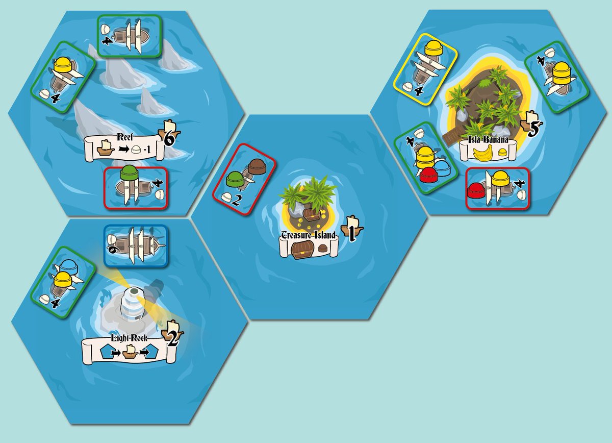boardgamefr's tweet photo. Bon, finalement le polygone 6 côtés est le plus approprié au déroulement du jeu #Aruba https://t.co/D59hAbfRP5