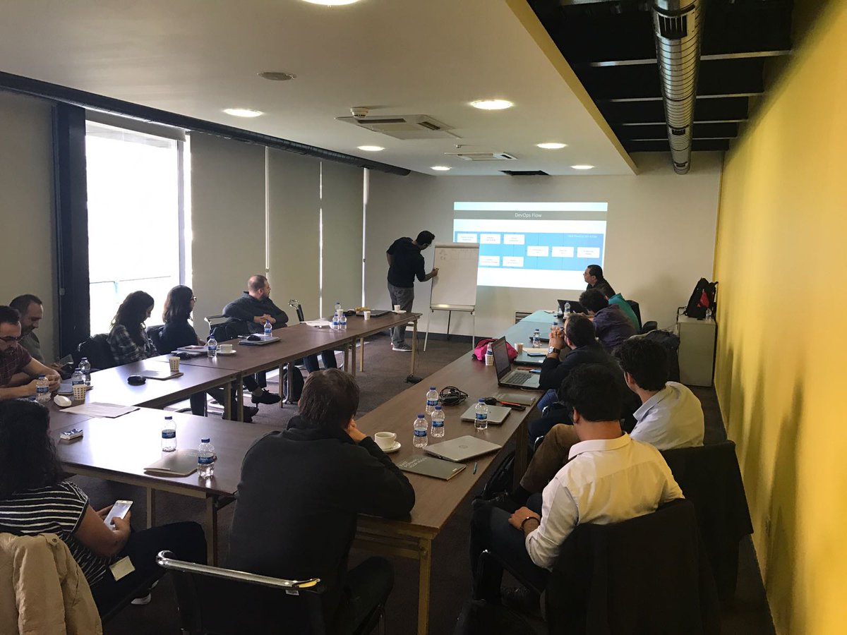 AcmAgile's tweet image. Roy Osherove&apos;le gerçekleştirdiğimiz kapalı sınıf Enterprise DevOps egitimi!
acm-software.com/egitim/pattern…
#DevOps #ffyouragility #technicalagility
