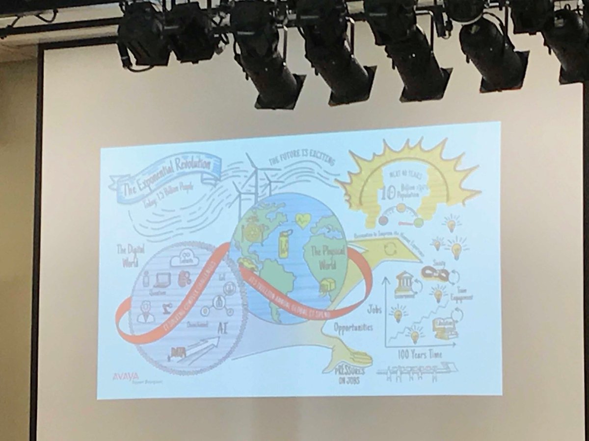PhilZofrea's tweet photo. Digital world merging into the physical world #productcampgc #buildcoolstuff https://t.co/bhum1fnoHE