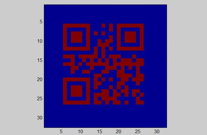download download High Level Power Analysis and Optimization