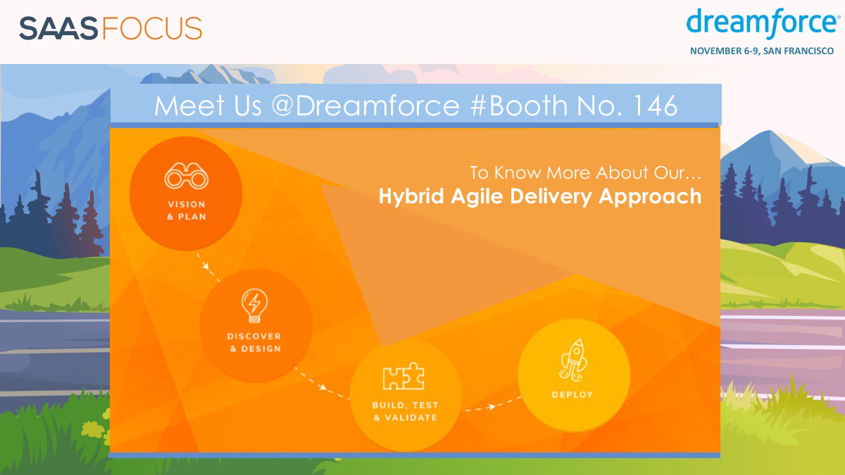 SaaSfocus tweet media