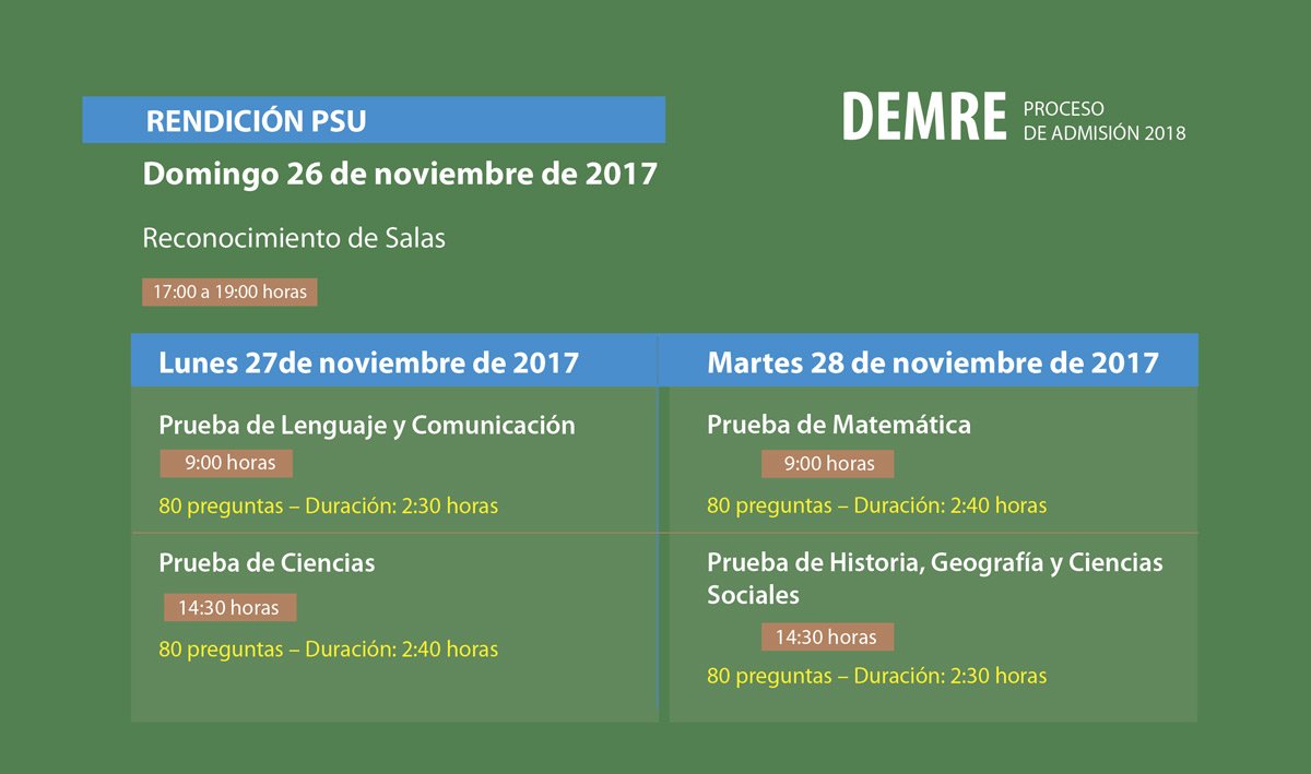 demre_uchile's tweet photo. Calendario Rendición #PSU: Guárdalo, compártelo o ponlo como Favorito. 27 y 28 de noviembre. #PSUp2018 #rendiciónPSU #DEMRE https://t.co/hrZcJoNTpQ