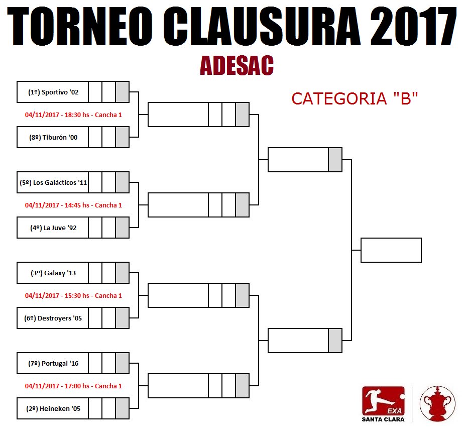 exasantaclara's tweet photo. Mañana empieza la emocionante liguilla en la Categoría "B".. 8 equipos en busca del ascenso a la "A" .. Esta es la llave de la "B" https://t.co/3JKtLGtmfP