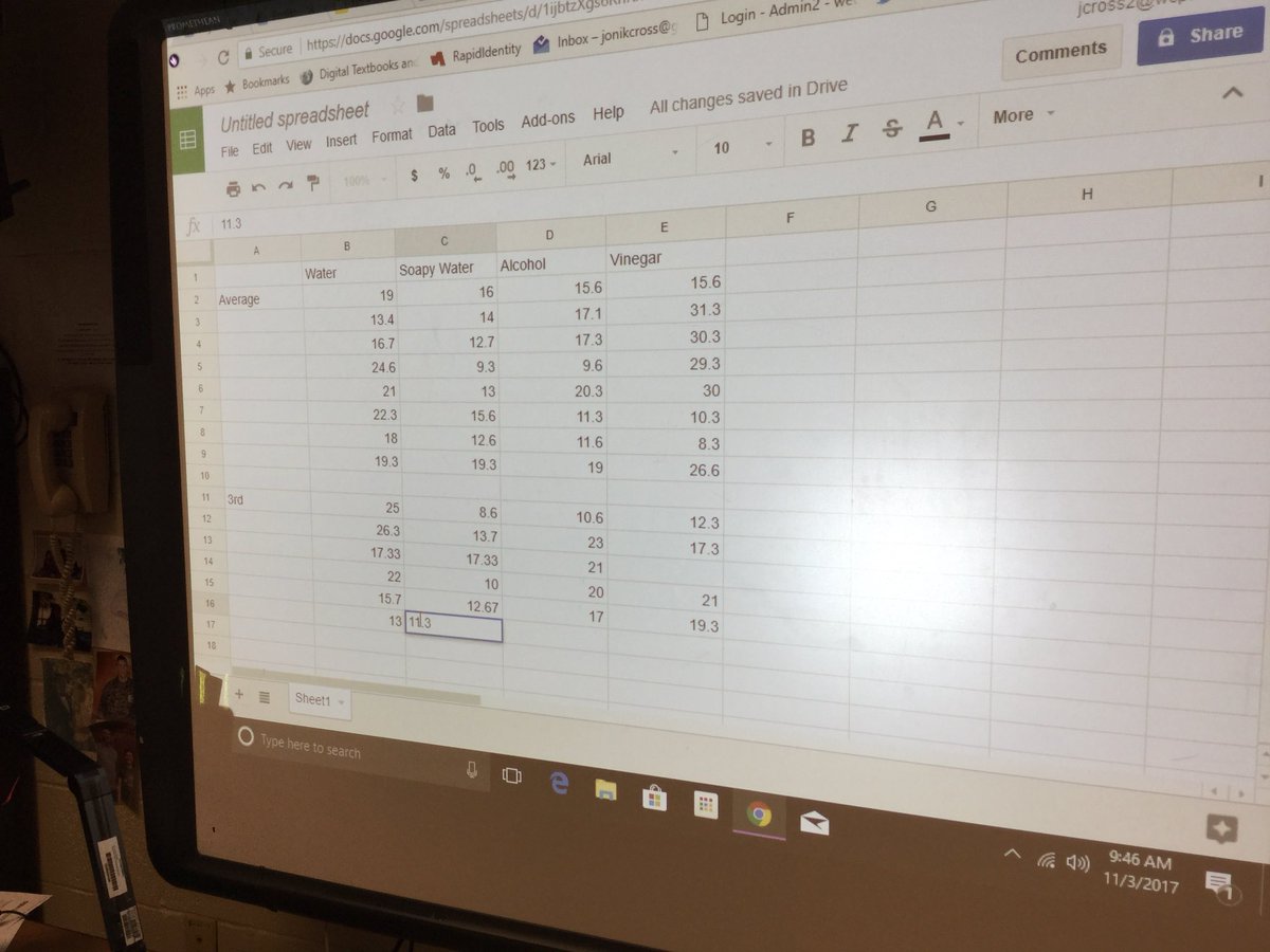 jcross57's tweet photo. #waterproperties #teamawesome #8thgradescience @CarnageMagnetMS https://t.co/CzfmRD10pU
