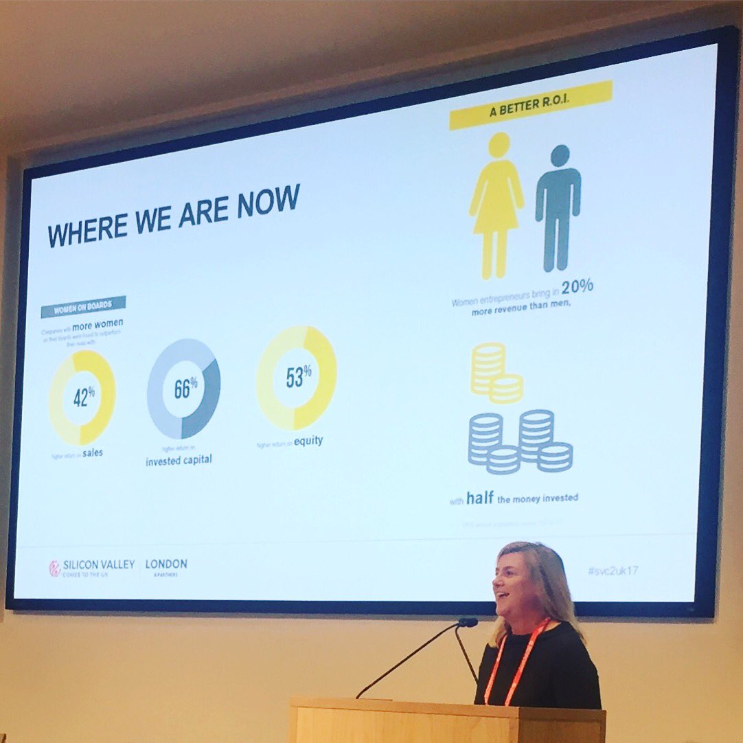 Female entrepreneurs generate 20% more revenue than the men and with half the investment - great event today with <a href="/SVC2UK/">SVC2UK</a>