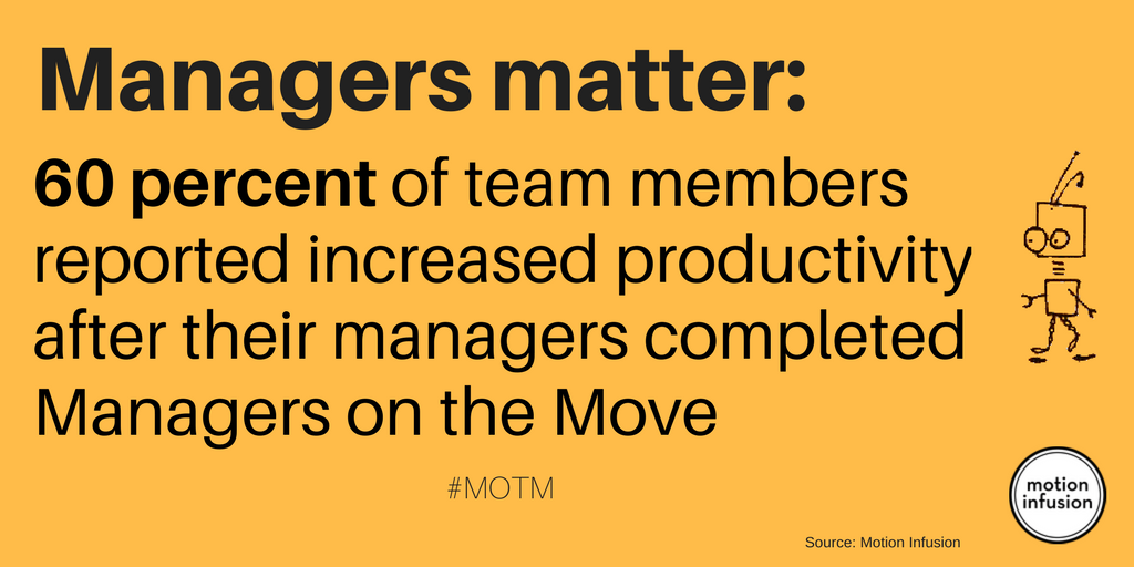 MotionInfusion's tweet photo. When managers DO, SPEAK, and CREATE to support #wellbeing, good things happen. #MOTM #MotionInfusion #MOTMSuccess https://t.co/qnK7NU7K58