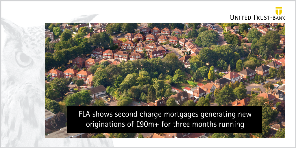UnitedTrustBank's tweet photo. Great news for the second charge #Mortgage market https://t.co/dum85mXMuE #PropertyNews #broker https://t.co/ZjnedtcgY7