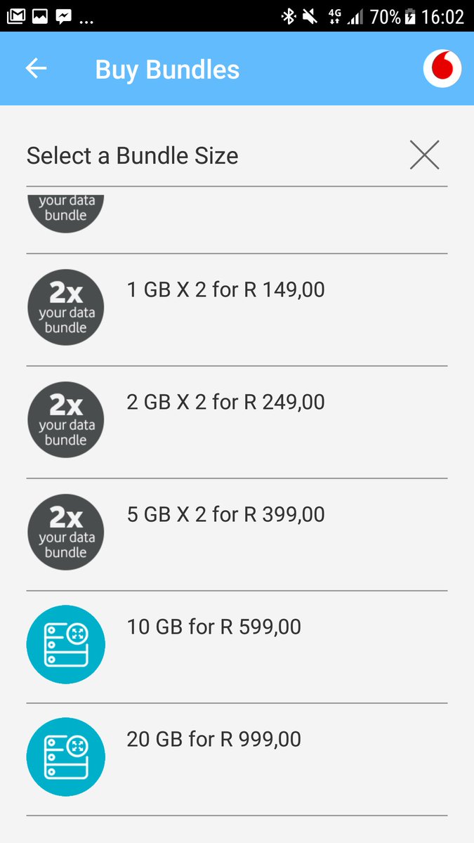 MichelTol's tweet photo. @Vodacom hi, i Just bought 2x5gb. But only got 1. https://t.co/BCsCl4myQI