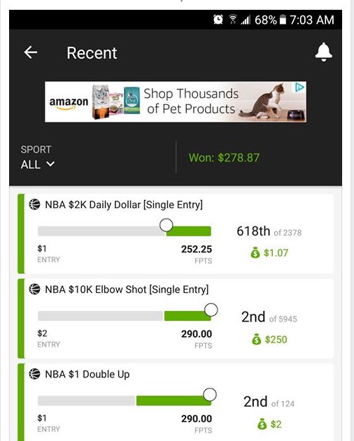DFSDAILYNEWS's tweet photo. It's all about the ROI! I say it all the time...and it's true! https://t.co/8NEBXPeEjc
