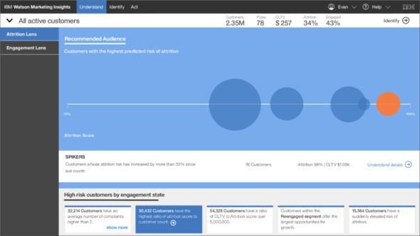 AdtAngela's tweet photo. IBM's Watson Marketing Insight provides actionable insights and refines targetting criteria https://t.co/gUEi09q5lz https://t.co/NxBXrB2L75