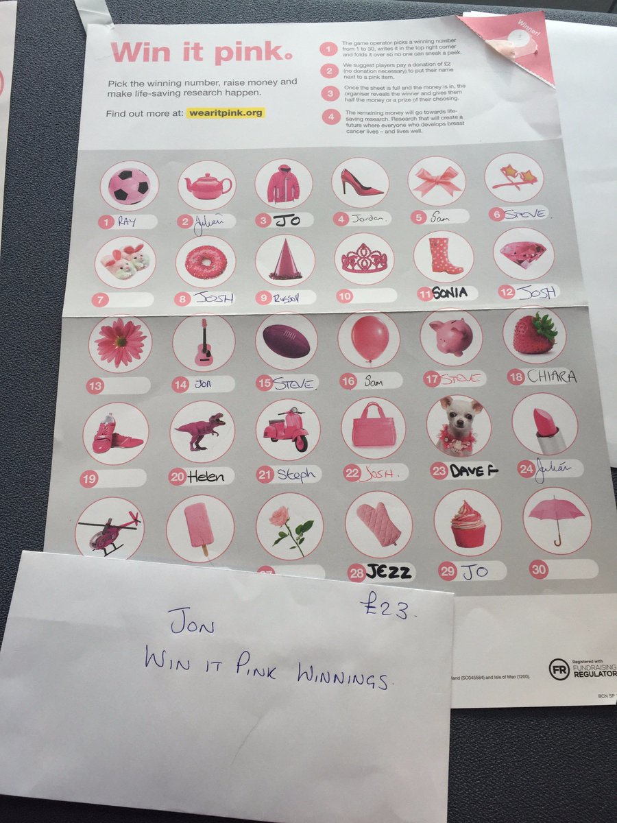 prolight_design's tweet photo. Some of our winners from the raffle! @steve611201 enjoy the body buff! #WinnerWinnerChickenDinner #winners https://t.co/XnLFr9zukH
