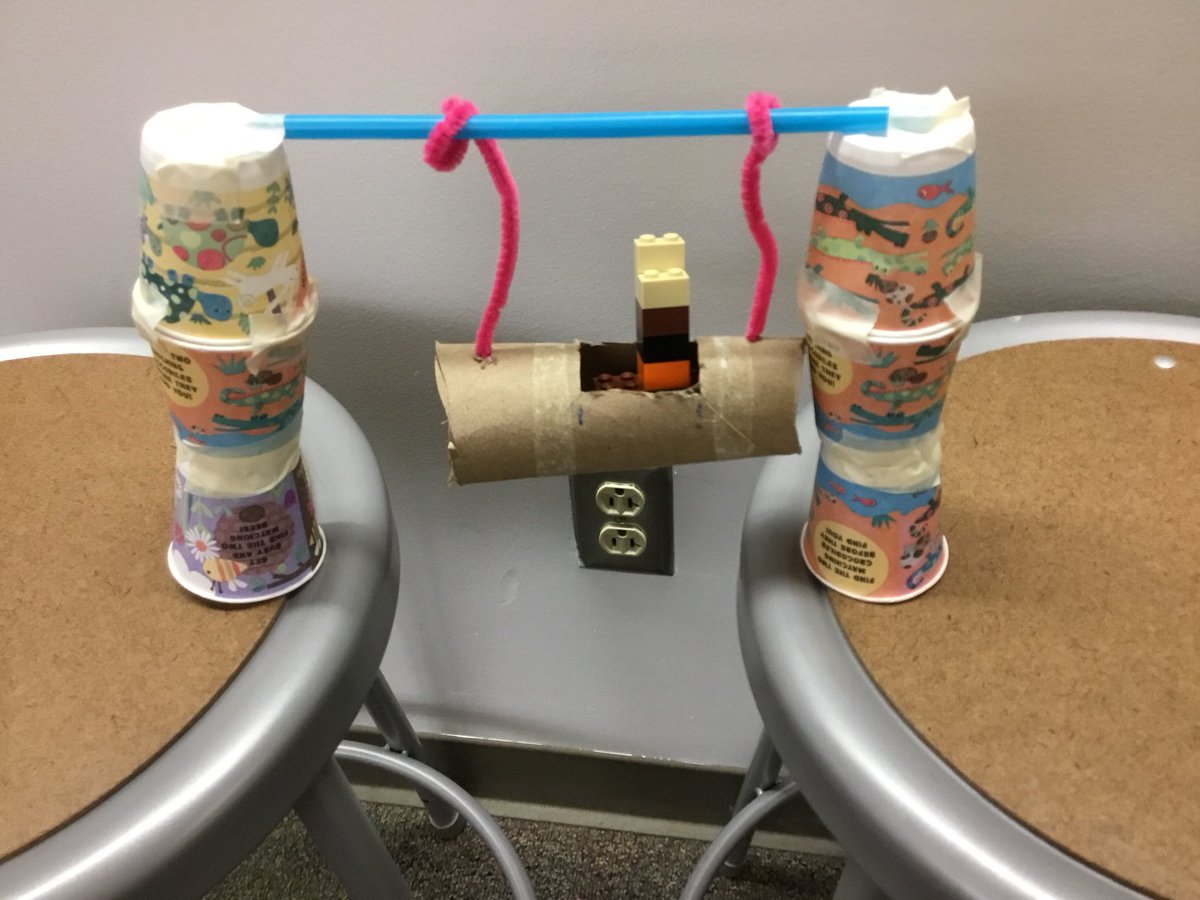 twcline1's tweet photo. Mystery build...can you guess what these teams built? #bepresent #innovating512 @theSMSD https://t.co/DgypebVpW5