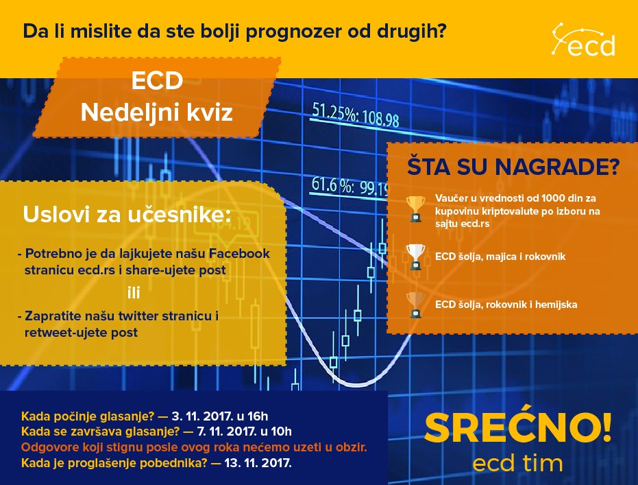 ECD.rs - Kripto dostupan svima tweet media