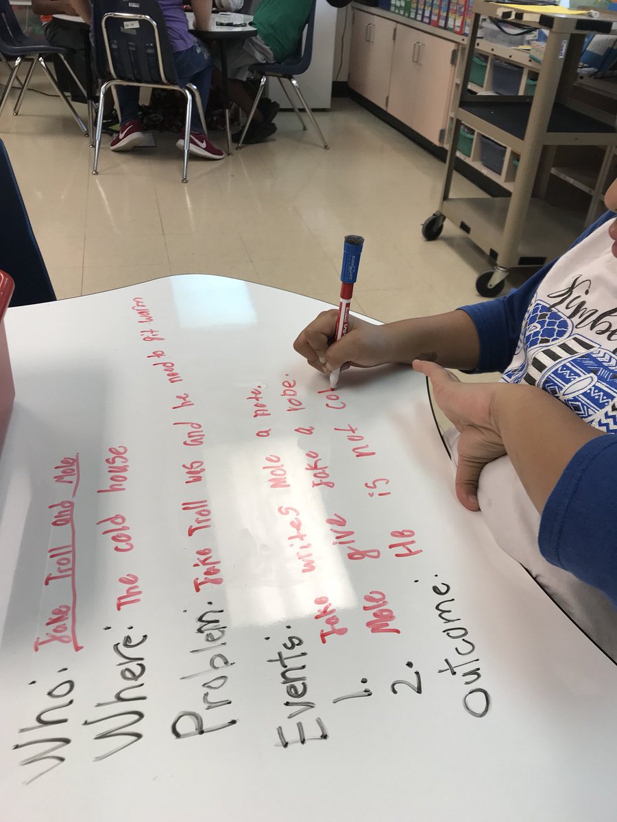 SimsSdsims's tweet photo. Great job remembering all the important parts of the story!
#GISDjoy @gisd_iteam @KA_Knights https://t.co/VtfobDjg18