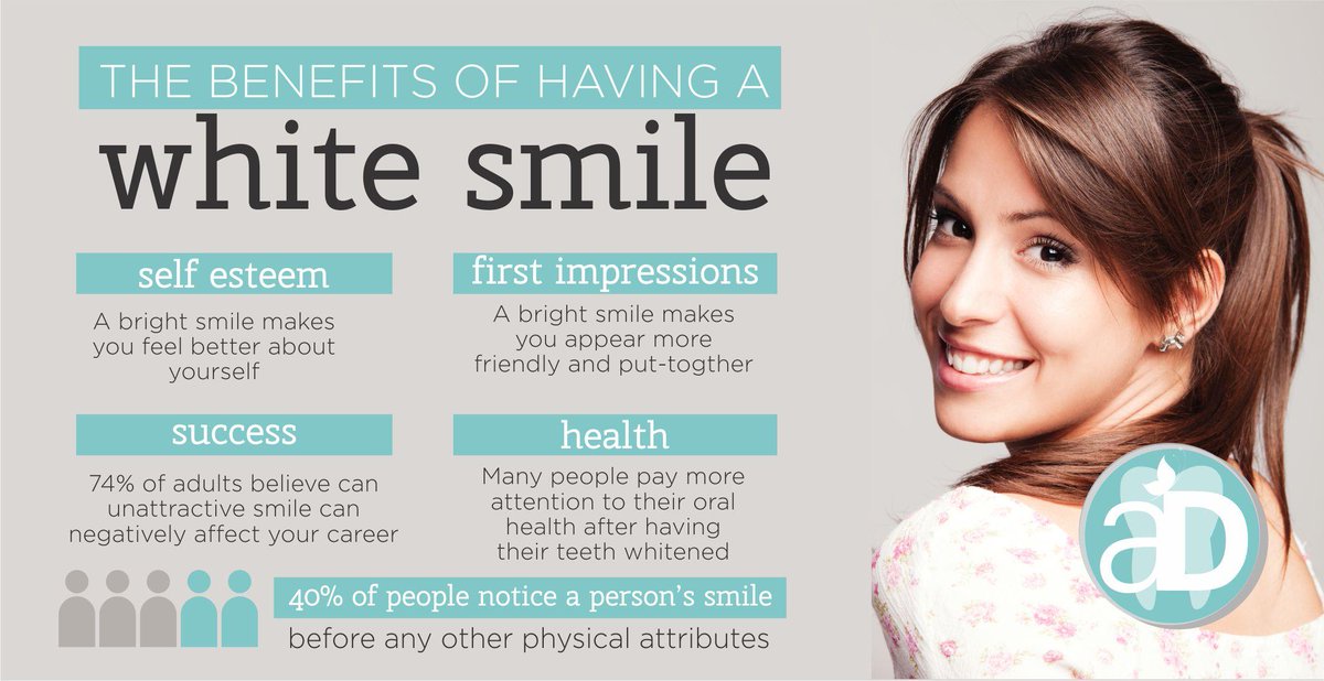 drdaryldarcy's tweet photo. Teeth whitening is a great way to add confidence into your physical appearance &amp; psychological well-being. #reasontosmile #quickresults https://t.co/gcqfne14eJ