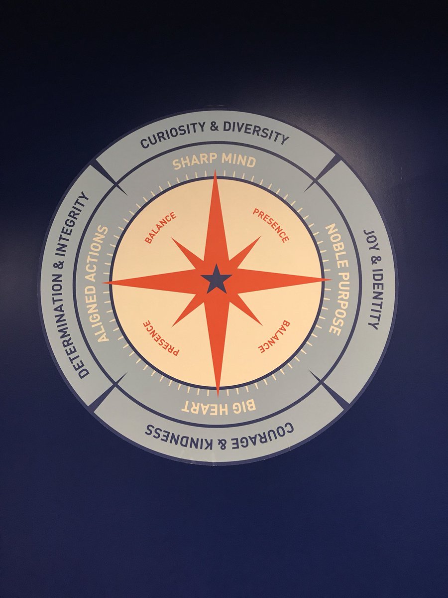 MrsMorrisWB's tweet photo. #NGLCchat Learning about the compass and SEL today at @valorcollegiate https://t.co/AHXzQY5GkF