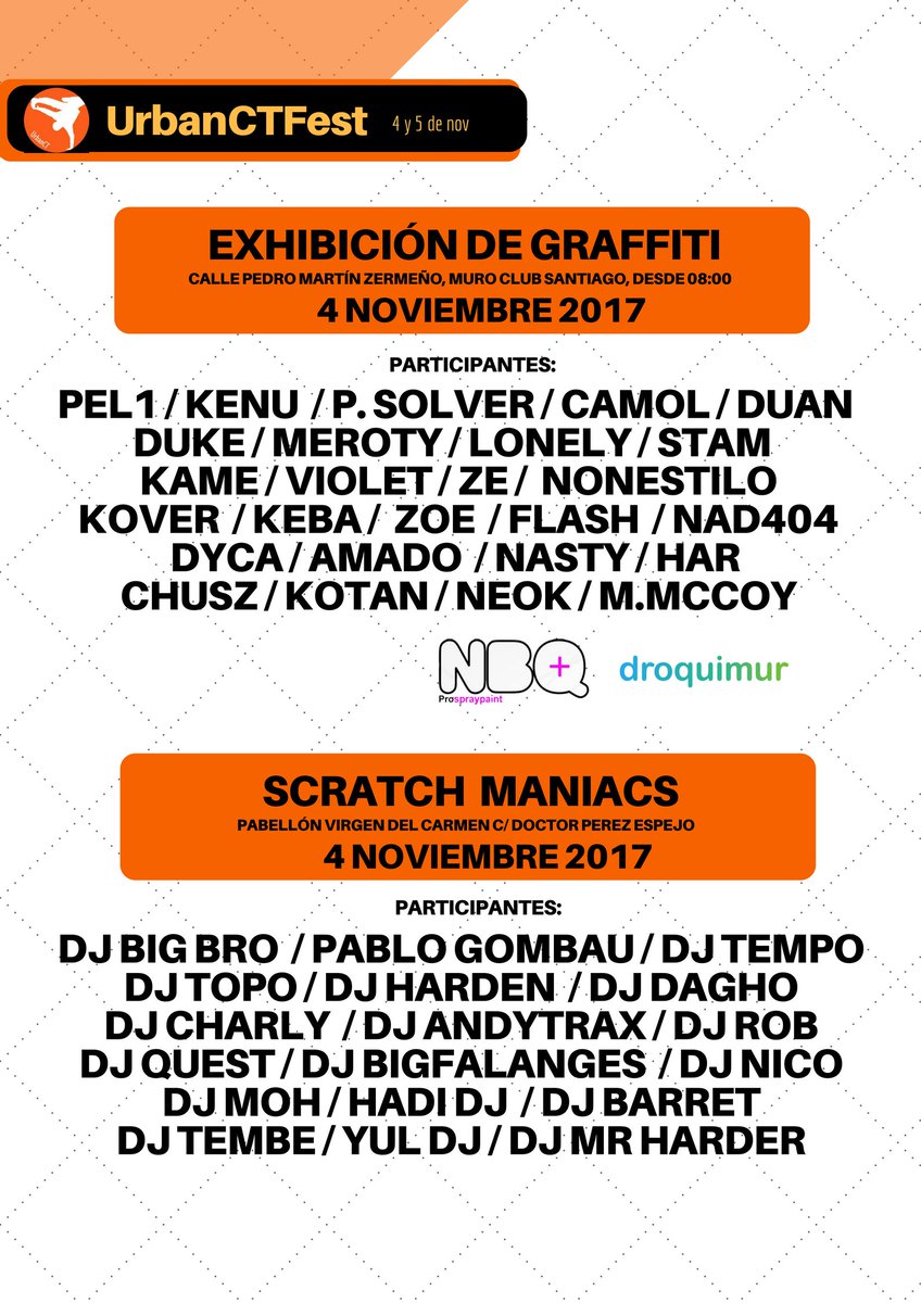 lapwey's tweet photo. Aqui os dejo toda la info campeonatos, horarios etc... del #UrbanCtFest que se celebra mañana en Cartagena #Todo #Gratuito for free! https://t.co/n1d5AZCmTO