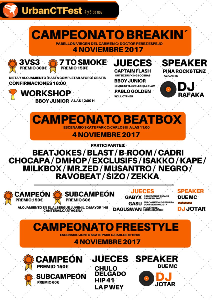 lapwey's tweet photo. Aqui os dejo toda la info campeonatos, horarios etc... del #UrbanCtFest que se celebra mañana en Cartagena #Todo #Gratuito for free! https://t.co/n1d5AZCmTO
