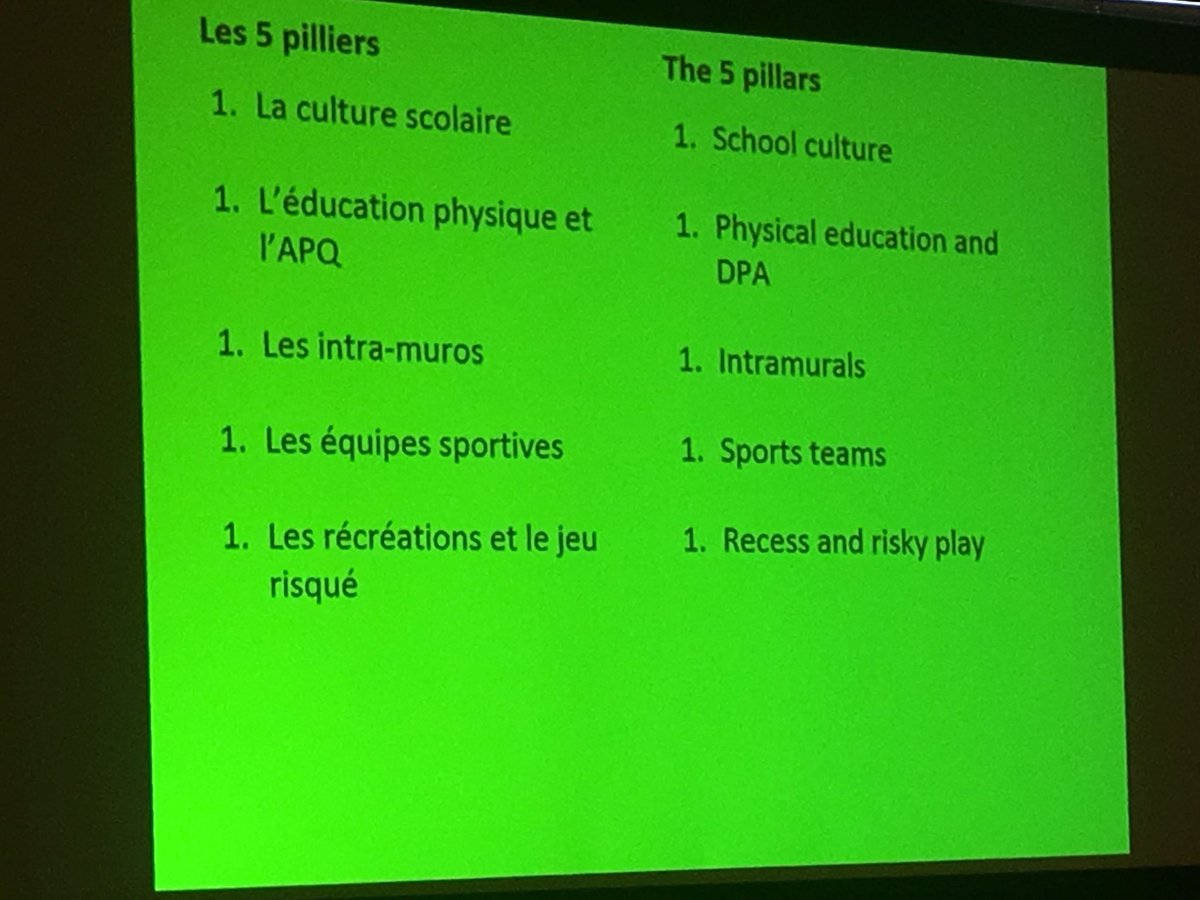 Mme_Fierro's tweet photo. Let’s incorporate physical movement into schools. Incorporons l’activité physique dans nos classes! #HSCForum2017 #CSSForum2017 https://t.co/0USby7gjfA