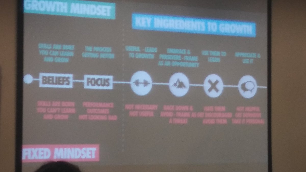 TerranceJayB's tweet photo. #GrowthMindset Get into it https://t.co/QwqnbgmBsD