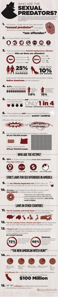 ForensicStaff's tweet photo. Who are sexual predators? The answer may surprise you. #DomesticAbuse #SexulAssault #ForensicNurse #DV #SANE #SART #FNE #ForensicNurse https://t.co/vgIARtw5DO