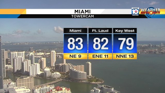 BRIGHT BLUE - Skies are mostly sunny over #SouthFlorida. Nice afternoon to have lunch outside! #flwx #Miami https://t.co/uKFpa0JEqQ